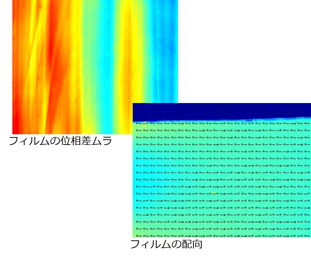 WPA-sample