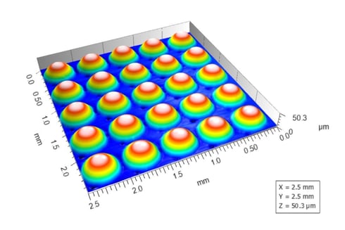 microlens-array-main