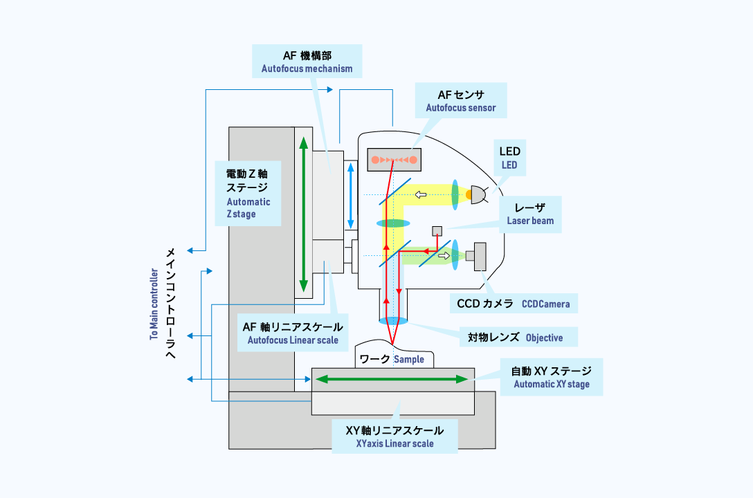 PF-char02_01