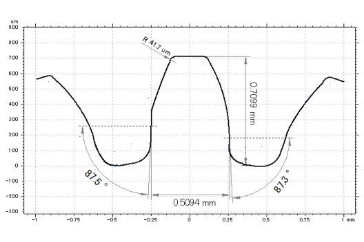 PF60-char01_06